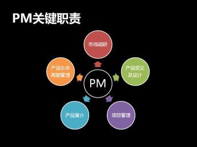 中国数字X线机行业运营模式分析及未来发展战略咨询