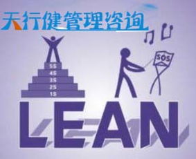 精益求精 浅谈TPM管理咨询如何助力企业减少非增值浪费